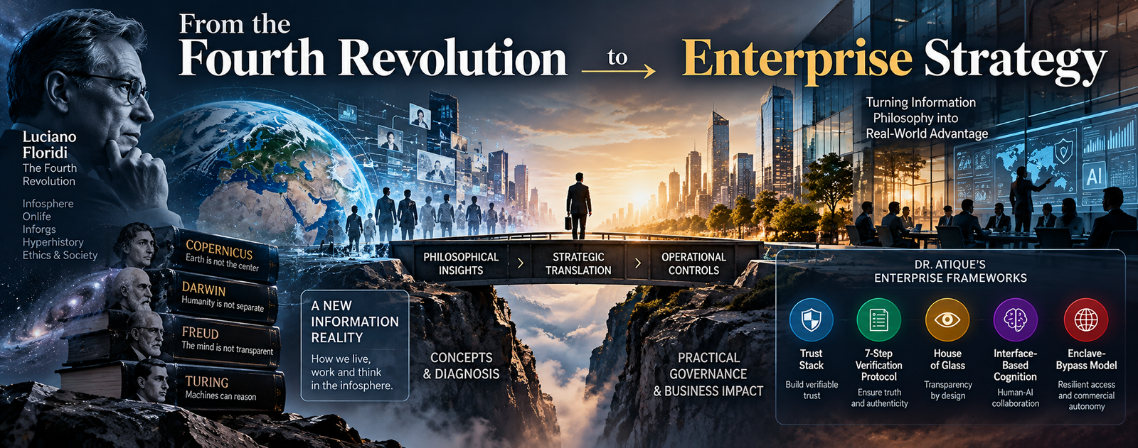digital sovereignty